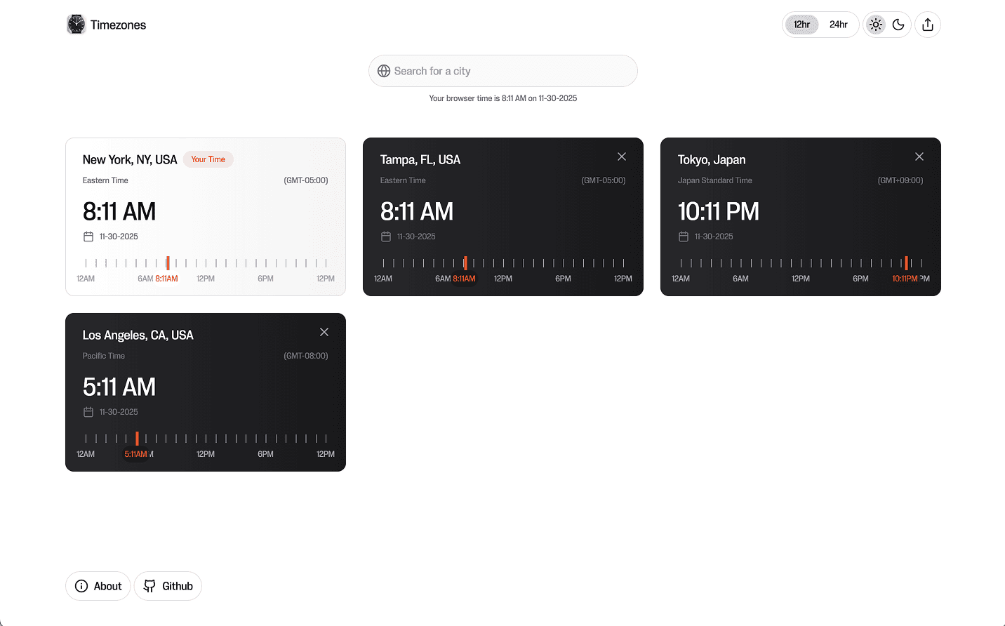 Homepage where you can add, manage, and share a world clock of timezones