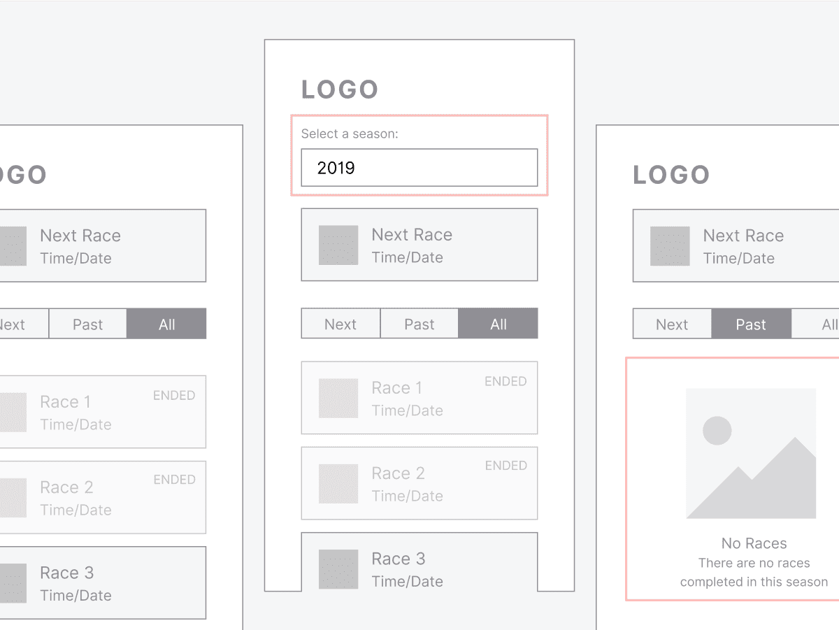 Initial Wireframes
